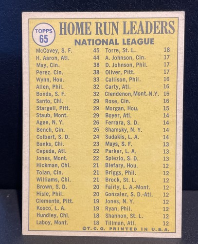 1970 Topps Set-Break # 65 NL Home Run Leaders/Hank Aaron McCovey May HOF - Bild 2 von 2