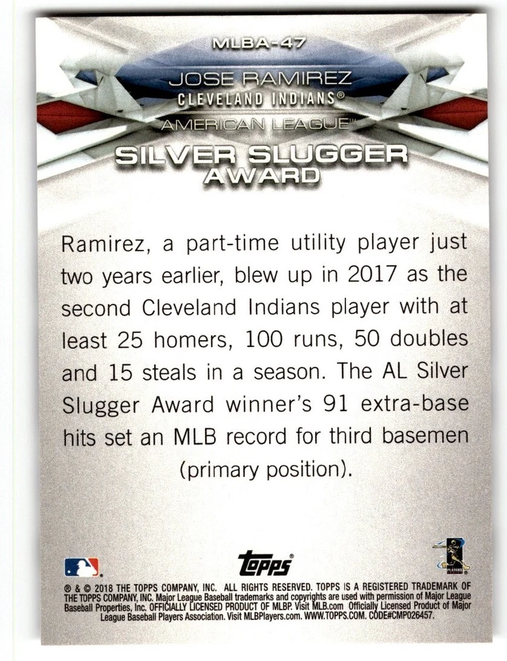 Jose Ramirez 2018 Topps MLB Awards #MLBA-47 Cleveland Indians - Image 2 of 2