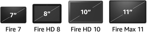 NEW Amazon Fire HD 8 tablet, 8” HD Display, 3GB memory 32G Emerald 2024 released - Picture 7 of 9