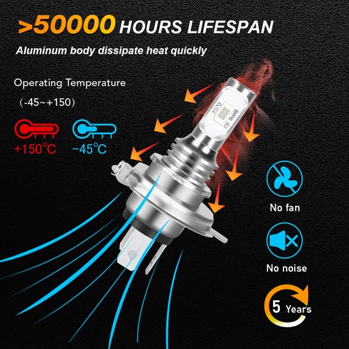 For Toyota Echo 2003-2005 9003/H4+9006 LED Headlight Dual Beam Fog Light Bulbs - Picture 7 of 12