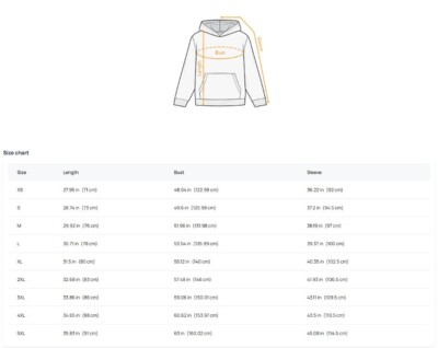 Travis Scott Live In Asia Circus Maximus Tour 2025 Merch Where Was