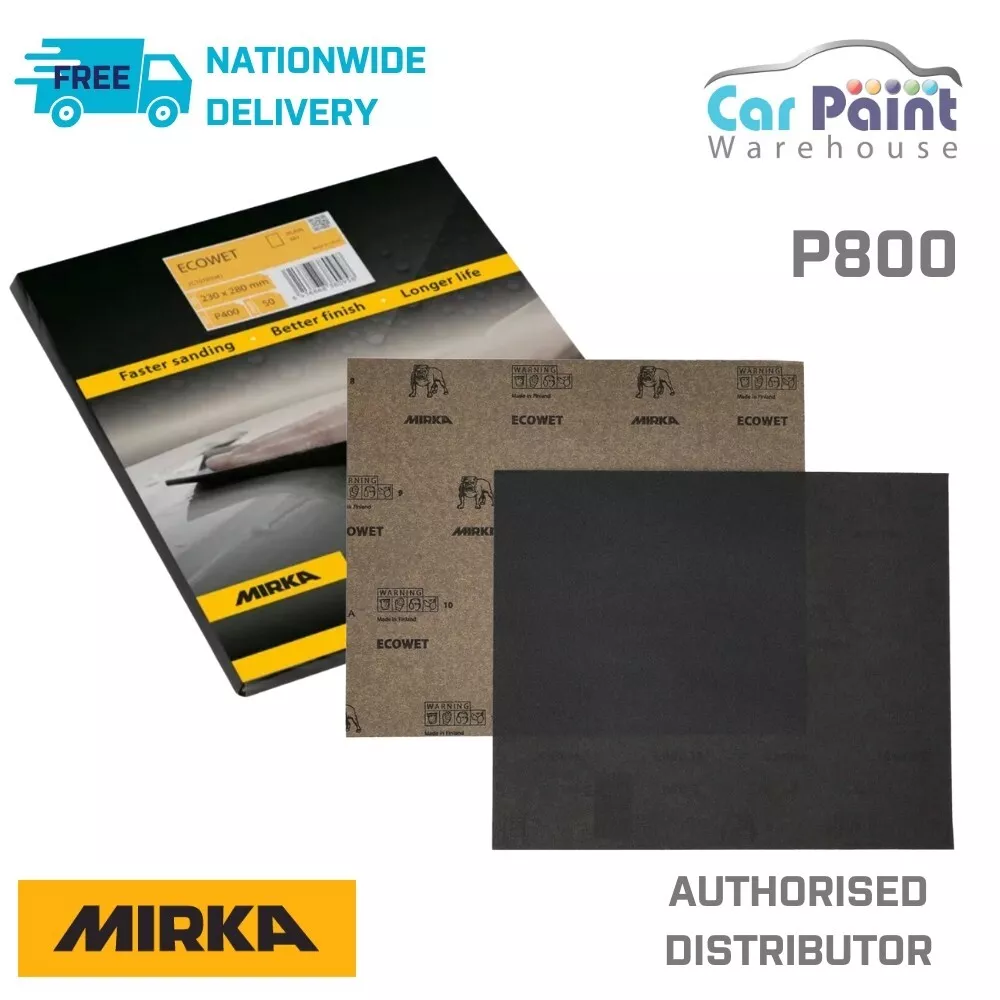 Mirka on sale wet sanding