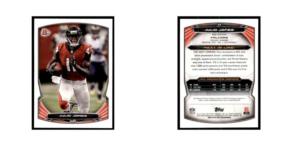 2014 Bowman Julio Jones Football Cards #84 - Image 3 of 3
