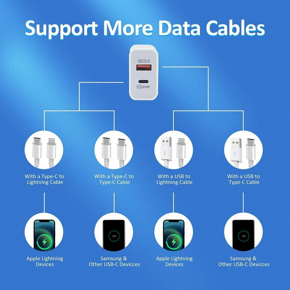 Para Android Samsung Google USB C Cable Cargador Rápido PD QC Adaptador de Corriente Cubo 20W Foto 4 de 4