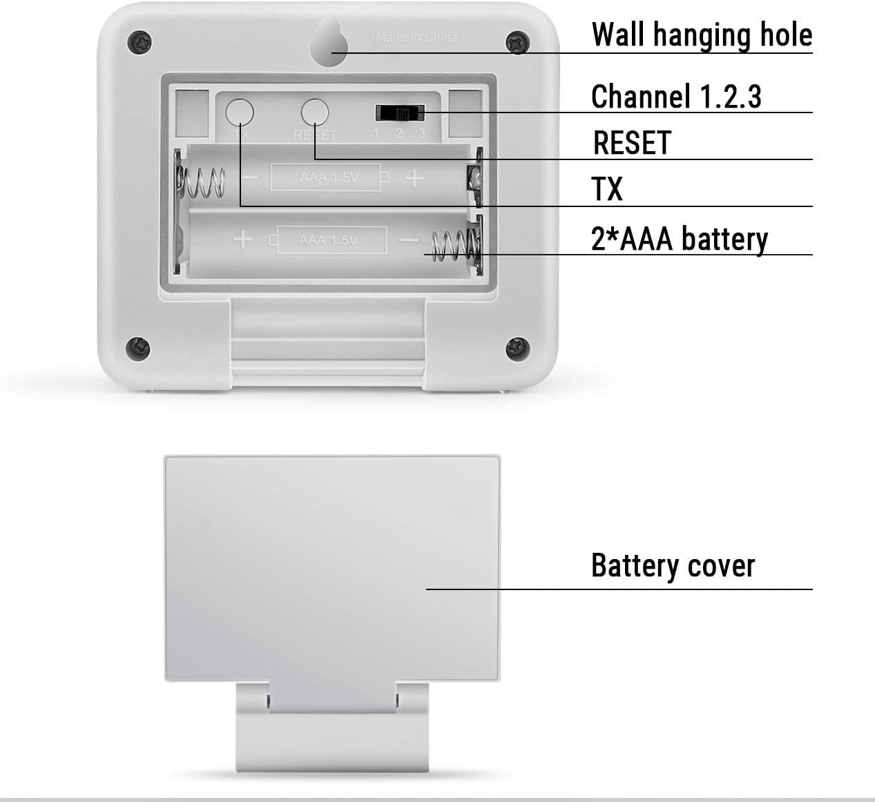 Slide 5