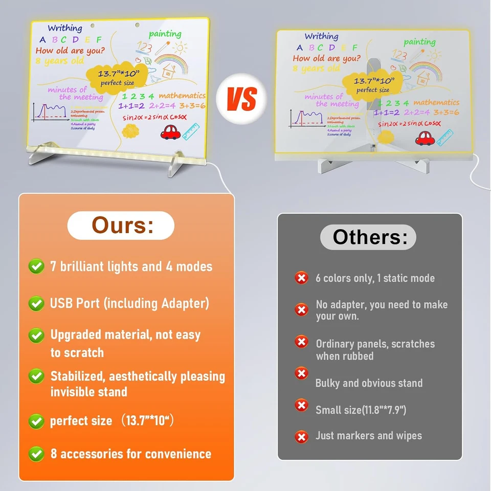 LED Note Board with Colors, 13.7"X10" 4 Modes &7 Colors Acrylic Dry Erase Boards - Image 3 of 4