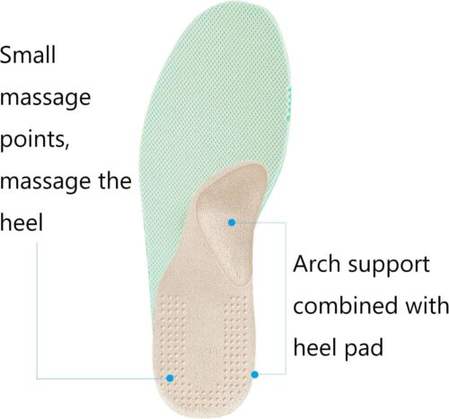 Arch Support Inserts Women High Heel, Weight Shifting Insoles for High Heels,... - Picture 4 of 7