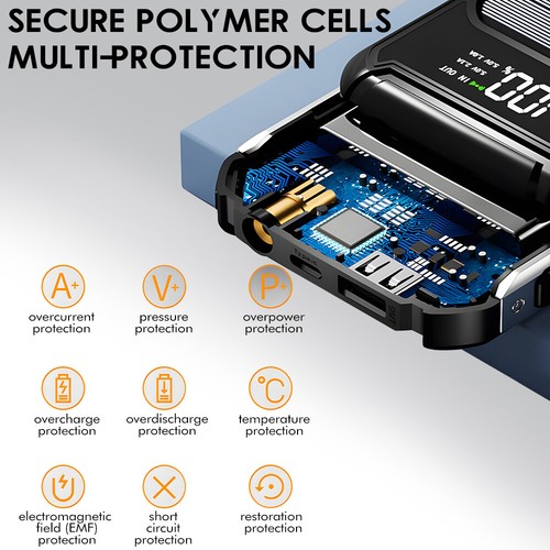 USB C 30000mah Wireless Power Bank Backup Battery, Solar Charger with 4 Cables - Picture 33 of 43