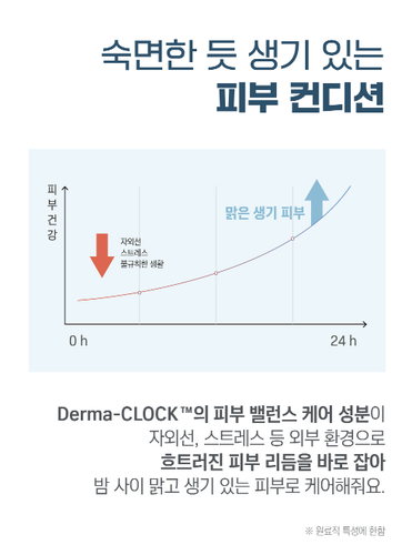 Round Lab 1025 Dokdo Sleeping Pack 100ml K-Beauty - Picture 4 of 8