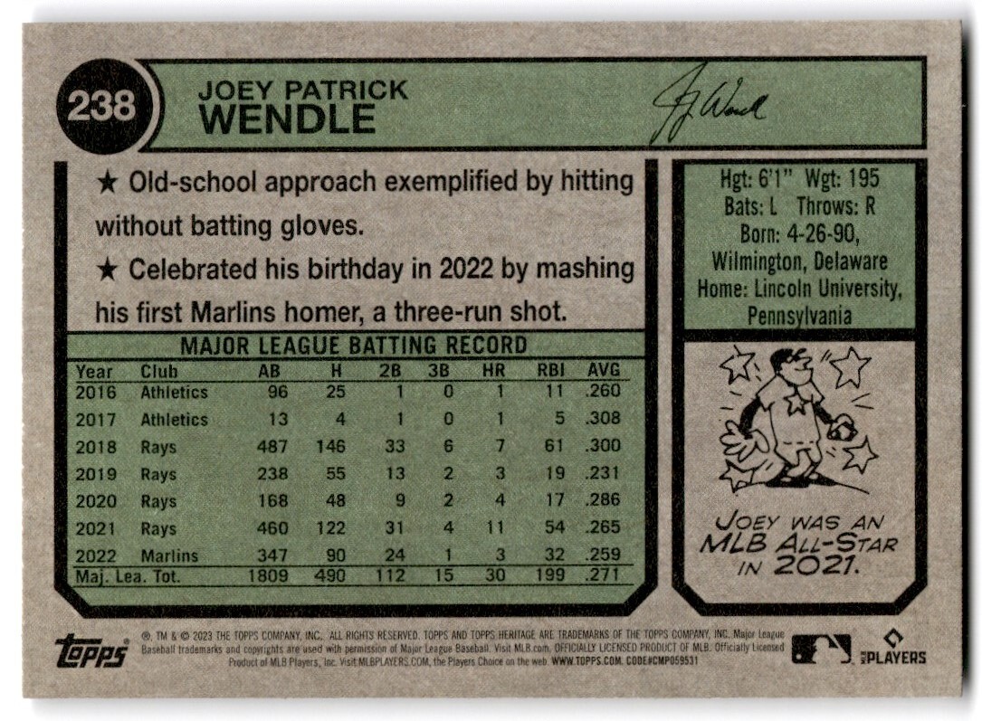 2023 Topps Heritage Joey Wendle Miami Marlins #238 | eBay
