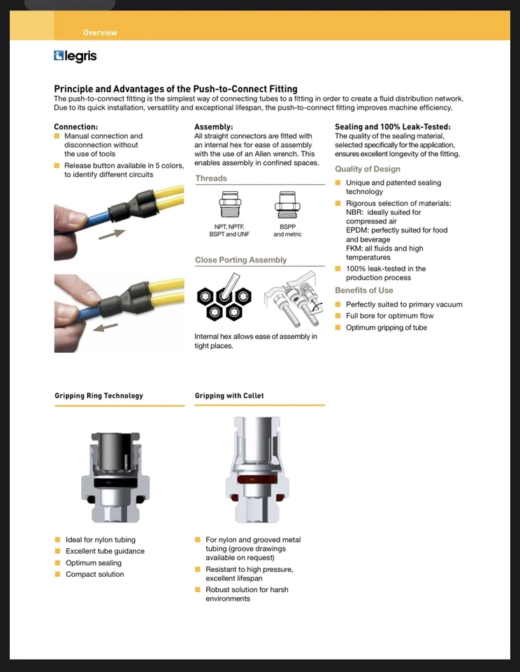 6 - New Legris 3175 08 18 Male Connector 5/16" Tubing 3/8” MNPT Push Connect - Image 4 of 4