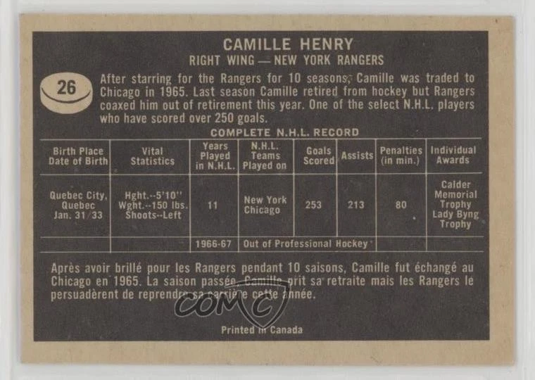 1967-68 Topps Camille Henry #26 - Image 2 of 2