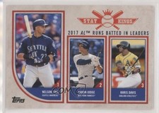 2018 Topps Big League Stat Kings Trio Khris Davis Aaron Judge Nelson Cruz 0a1