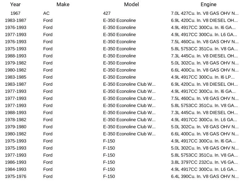 Relé de luz de carga Herko YRLA2 para Chevrolet Subaru GMC Cadillac Oldsmobile Foto 4 de 4