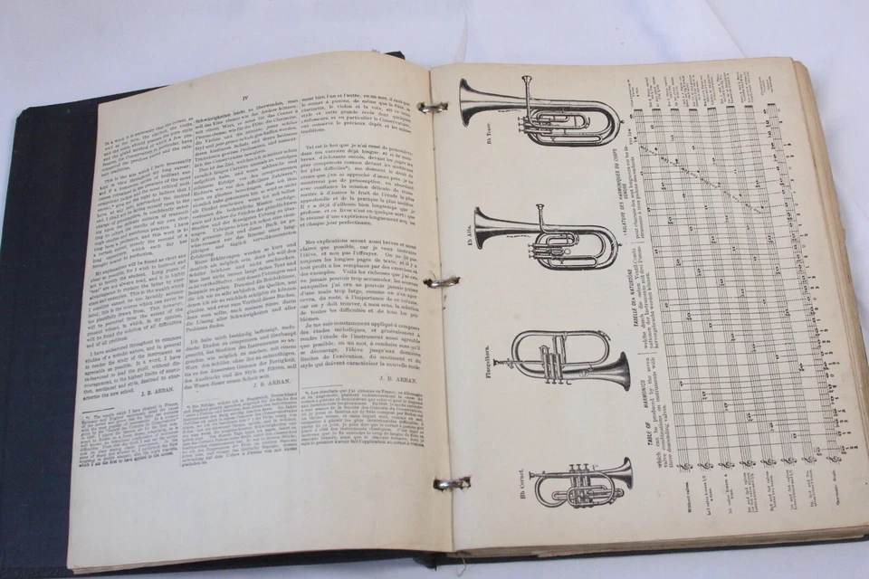 Arban's Complete Celebrated Method Trumpet Cornet 1910's English German French - Image 3 of 4