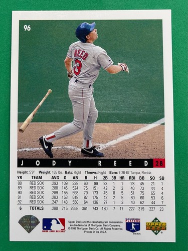 1993 Upper Deck Baseball *CHOOSE YOUR CARD/FINISH YOUR SET* #1-250 NM - Picture 70 of 180