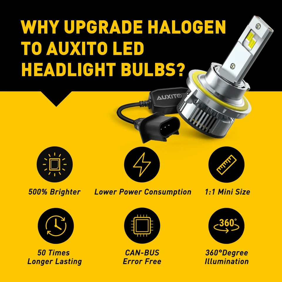 AUXITO 9008 H13 LED Headlight Bulbs Kit High Low Beam Bright Canbus 6500K2-10X - Image 2 of 4