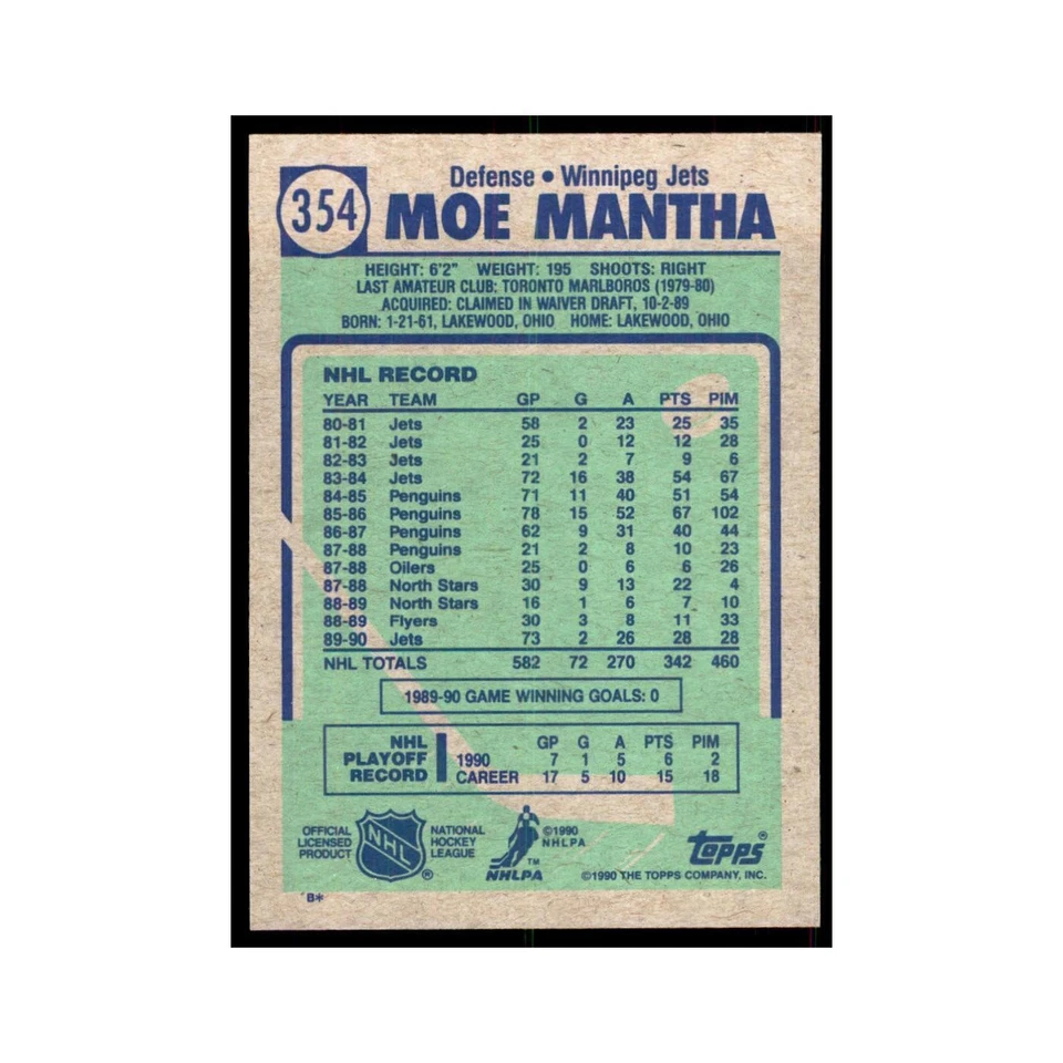 1990 Topps Hockey Card Moe Mantha #354 - Image 2 of 3