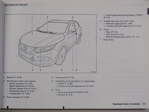 GENUINE NISSAN QASHQAI 2017-2021 OWNERS MANUAL HANDBOOK AUDIO MANUAL WALLET PACK - Picture 4 of 9