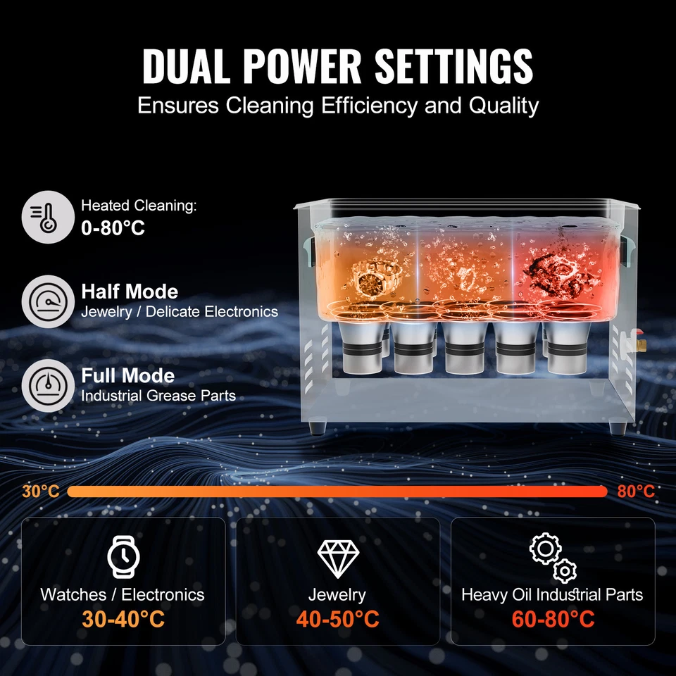 VEVOR Ultrasonic Cleaner 30L Cleaning Machine with Timer Heater & Basket 600W - image 4 of 4