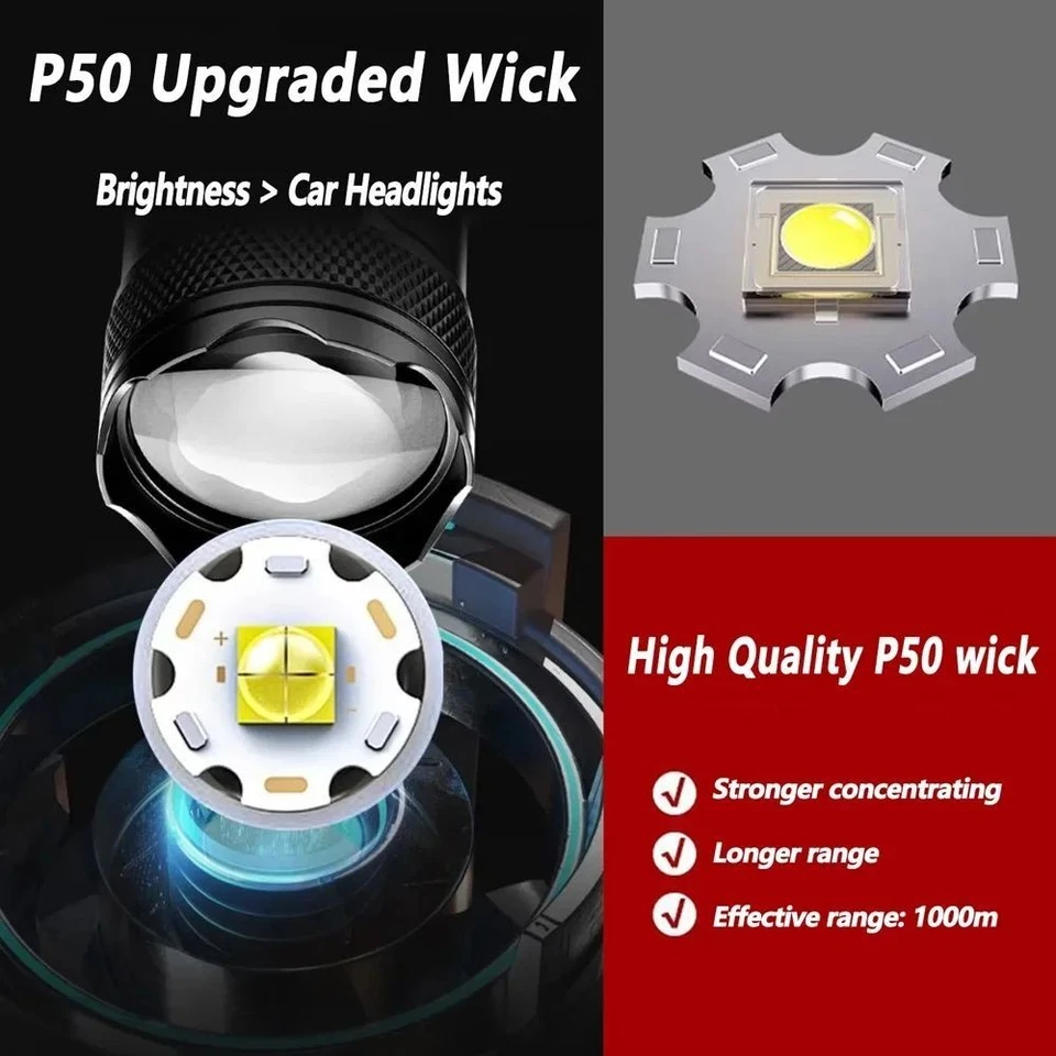 Linterna Alta Potencia LED, 500000 Lúmenes USB C Recargable Potente Linterna - Imagen 3 de 4