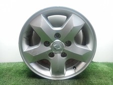 Jantes Ssangyong KYRON