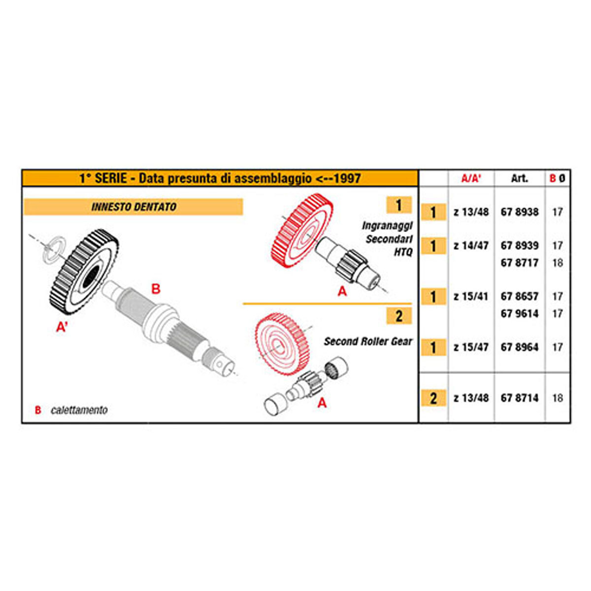 Secondary Gears Malossi HTQ Z15/55 PIAGGIO LIBERTY IGET 4T 50 2016 