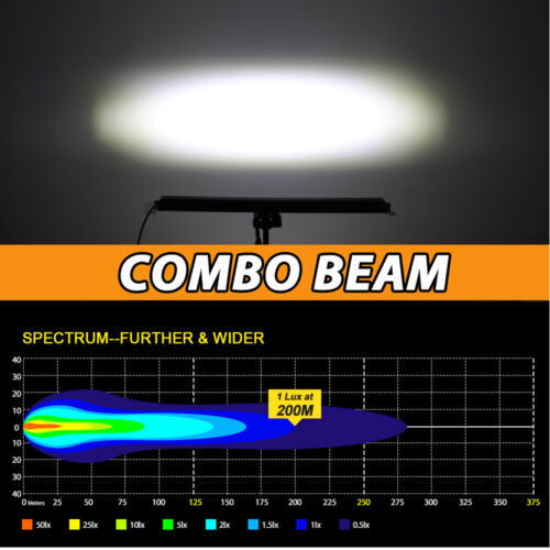 Fit Can-Am Maverick X3 Upper 52" straight LED Light Bar Bracket+8" +3" Pods Wire
