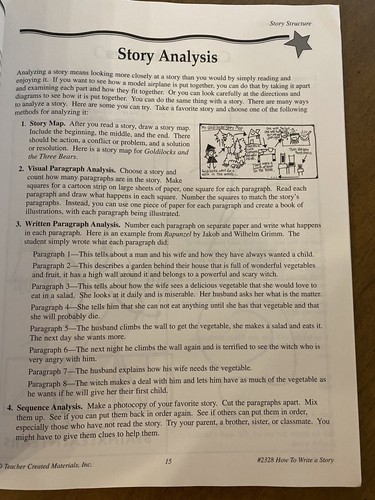 3 Book Lot, Grades 3-6, Reading Comprehension & Basic Skills, Grammer, Writing - Picture 11 of 19