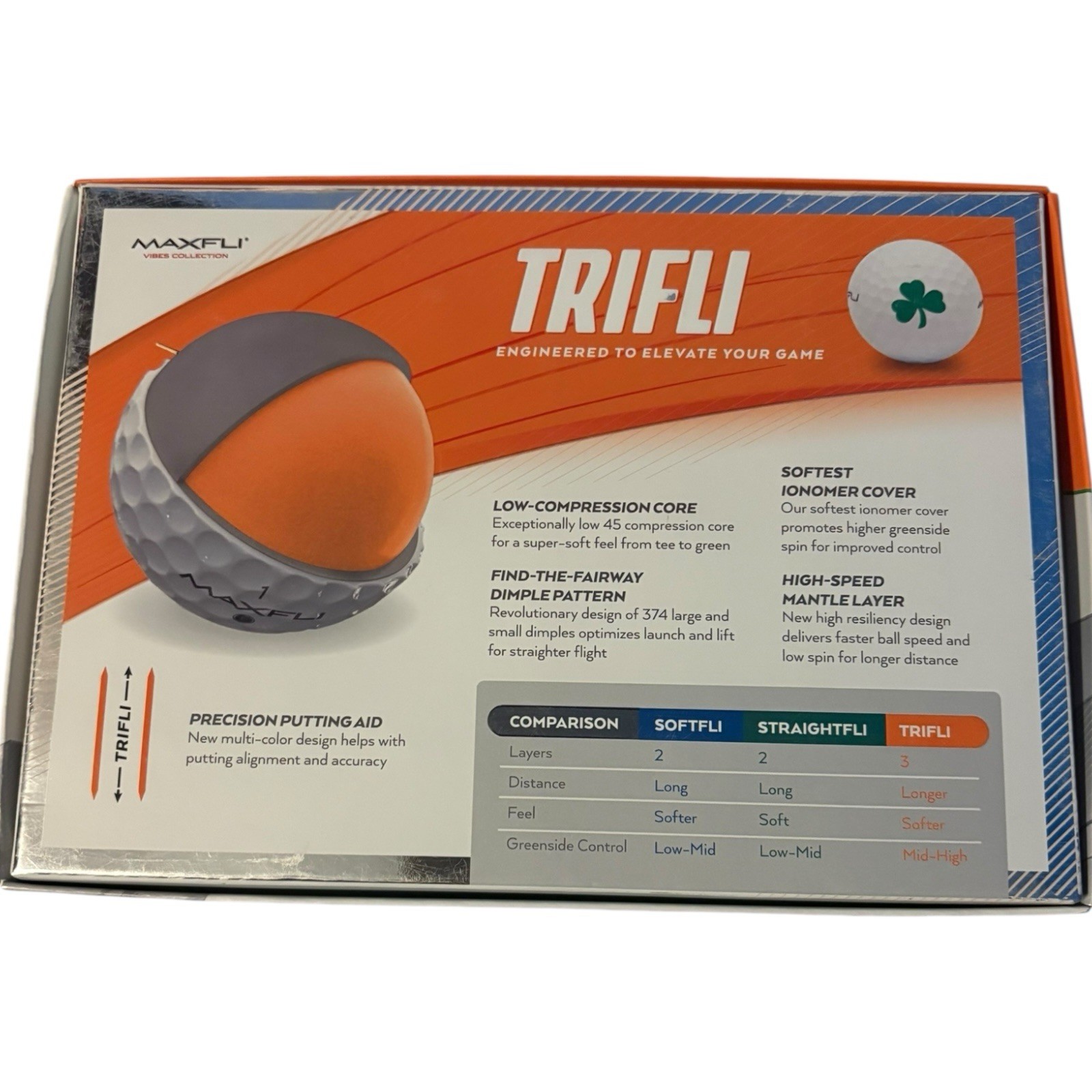 Brand New Maxfli Trifli Shamrock Logo Golf Balls 12 Pack Gloss White Dozen