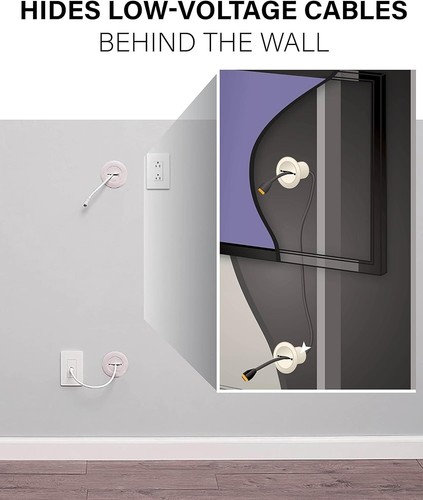 Sanus - In-Wall Cable Management Kit Cable Concealer Grommet Kit - White - Picture 4 of 4