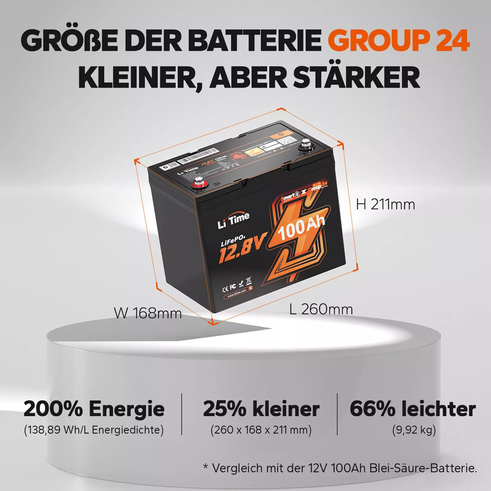 Bild 80 von 178