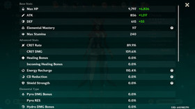 Genshin Impact AR 59 America - Varessa - Furina - Columbina - Raiden - Hu Tao