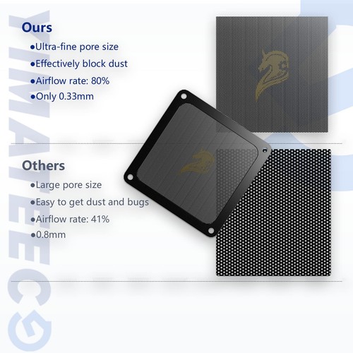Staubfilter Lüfterabdeckungen PC 120mm für Computer-Kühlerlüfter Netzteil Rou... - Afbeelding 2 van 6
