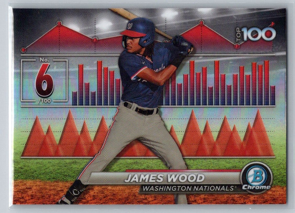 2024 Bowman #BTP-6 James Wood Bowman Scouts' Top 100