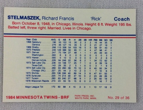 1984 Rick Stelmaszek, Minnesota Twins Team Issue Photo Card #29 of 36 - Picture 2 of 2