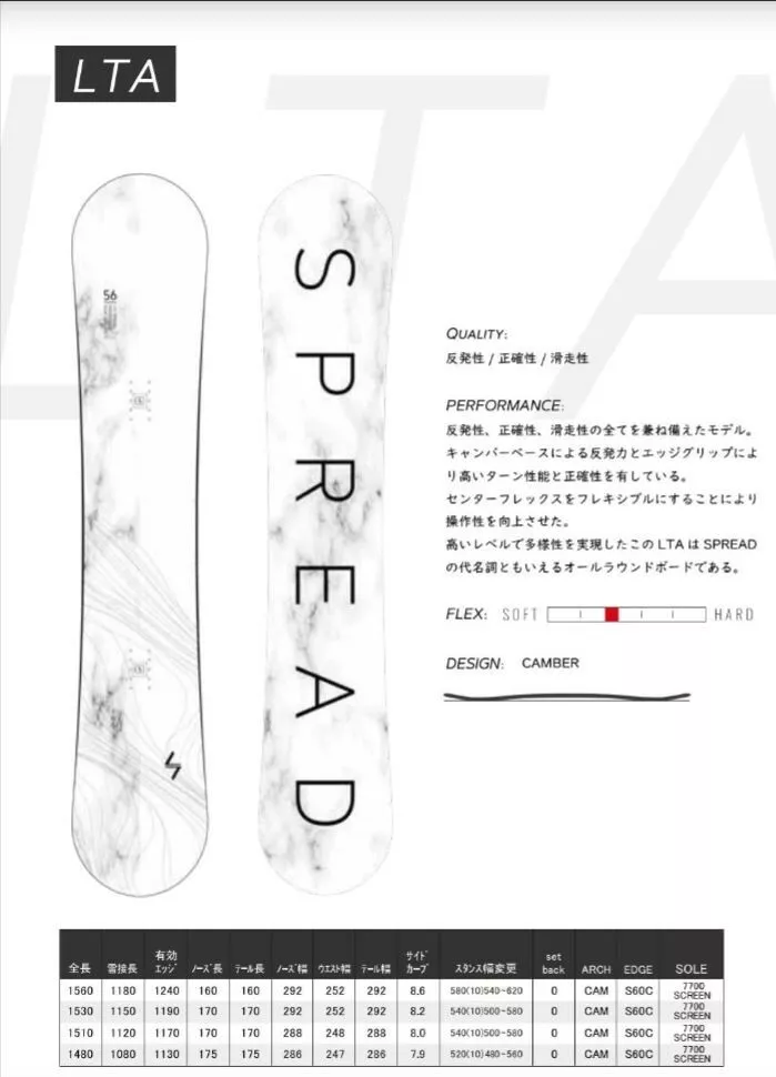 Spread Snowboard LTAF, LTA, LTB 21/22, Japanese Brand Board | eBay