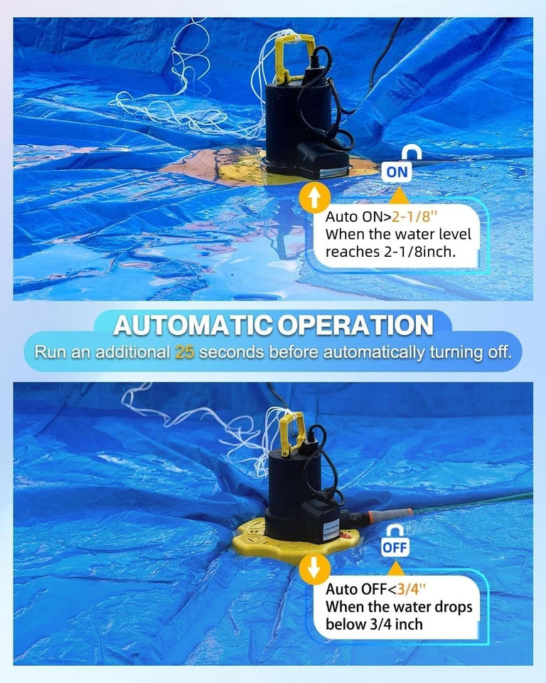 Automatic Pool Cover Pump - 1 HP 3500 GPH Water Pump Above Ground with Check ... - Image 3 of 4