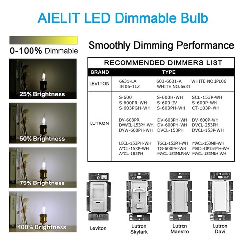 Dimmable E26 LED Light Bulb 25W Equivalent, Daylight White 5000K, Chandelier ... - Picture 4 of 9