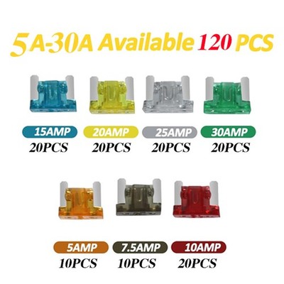 Low Profile Micro Mini Blade Fuse Assortment Kit for Car Truck 5A-30A 120Pcs