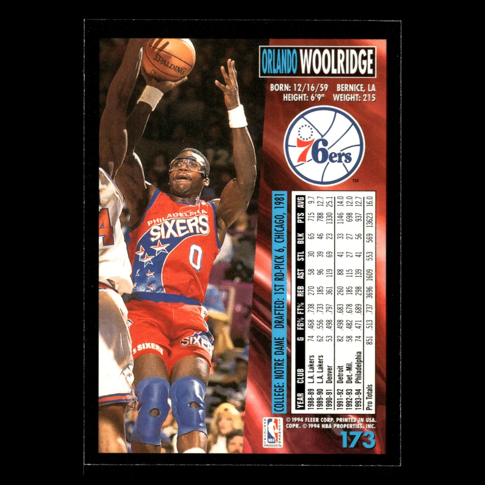 Orlando Woolridge #173 1994-95 Fleer Philadelphia 76ers Basketball Card NBA - Image 2 of 3