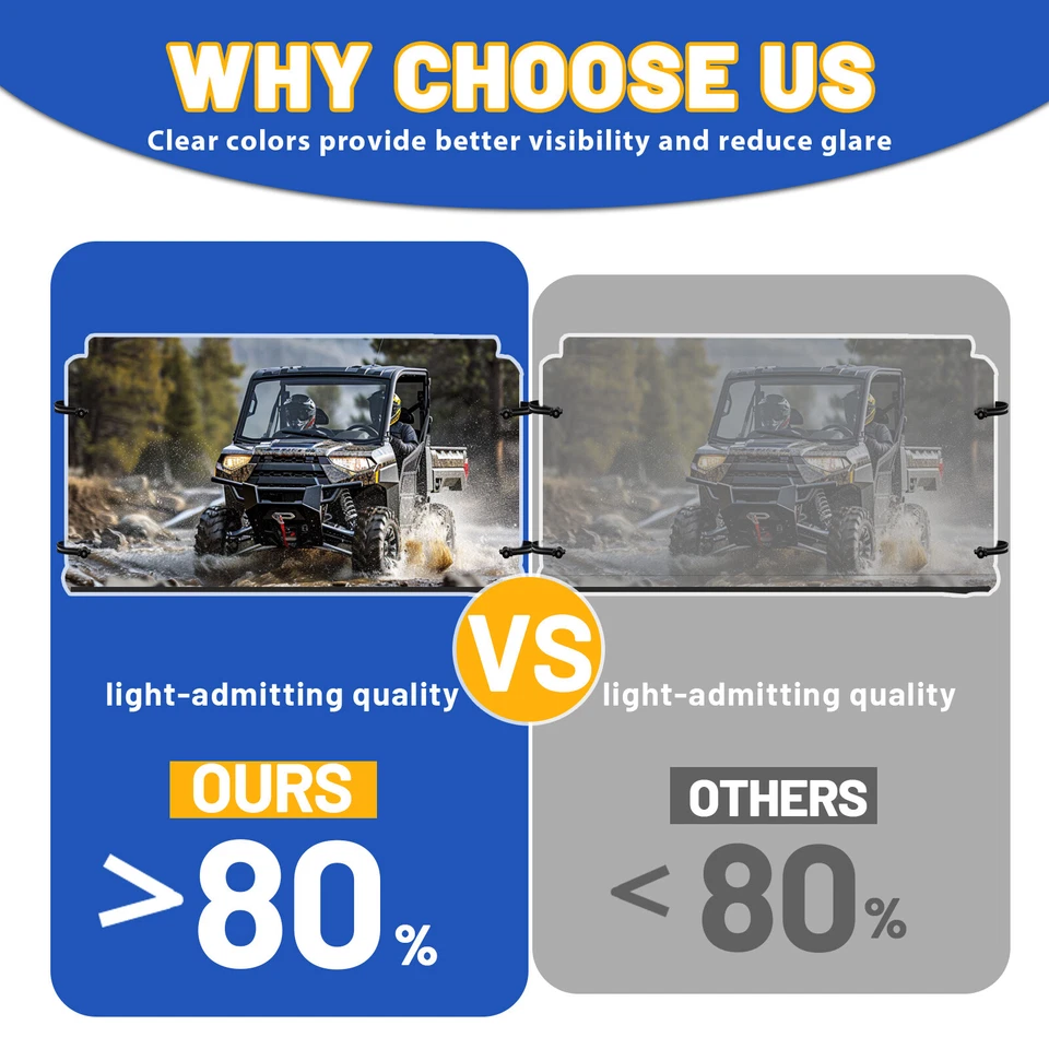 Parabrisas delantero transparente ventilado para Polaris Ranger XP 500/700 800/570 tamaño completo Foto 3 de 4