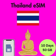 Thailand Prepaid Travel eSIM Card 50GB Data 5G/4G Lte 10 Days