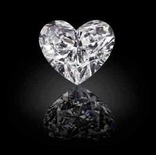 2.05 Ct Loose CVD Lab Grown Diamond 8 MM Heart D Color, FL CLARITY Certified