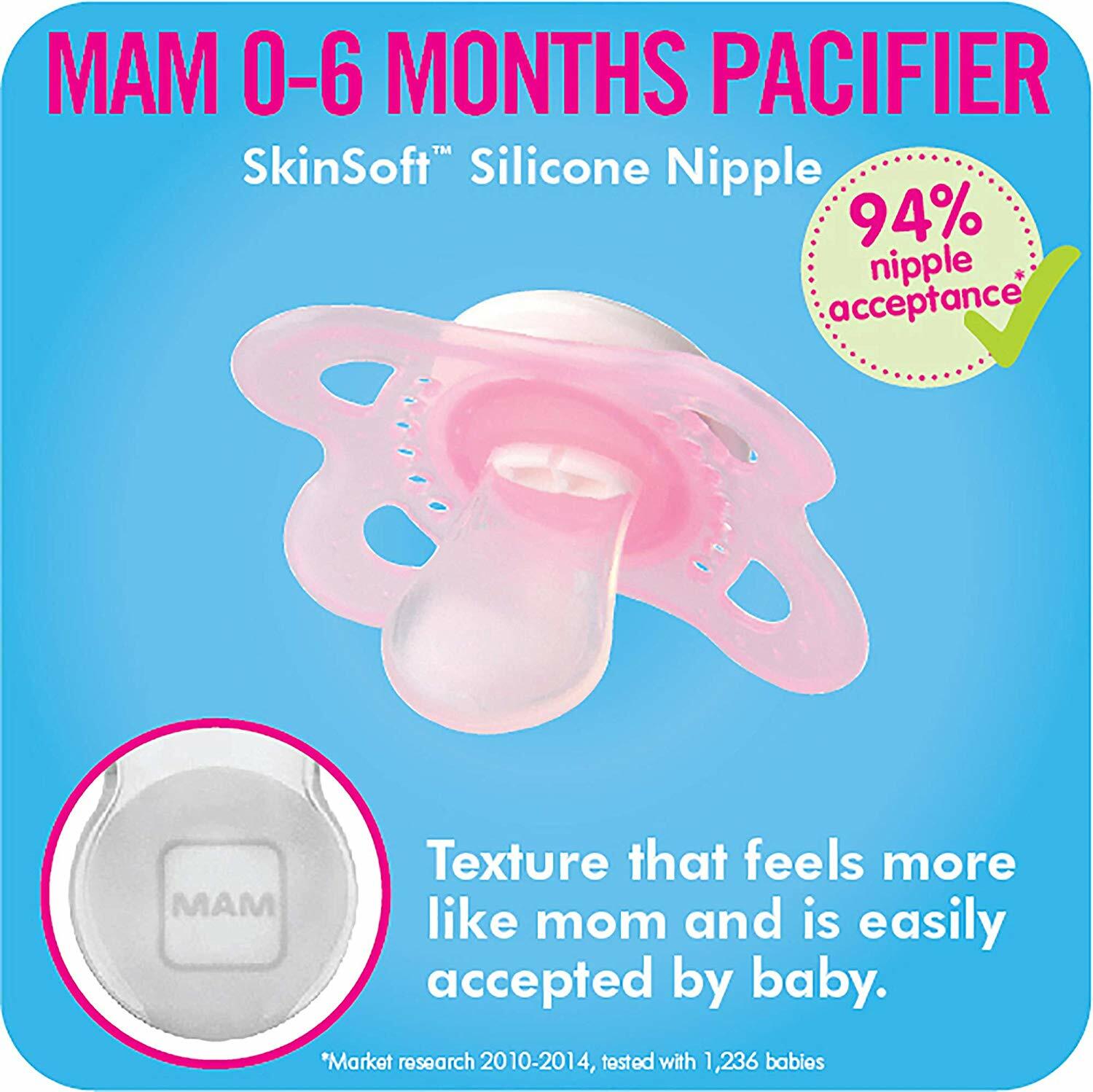 mam clear orthodontic pacifier
