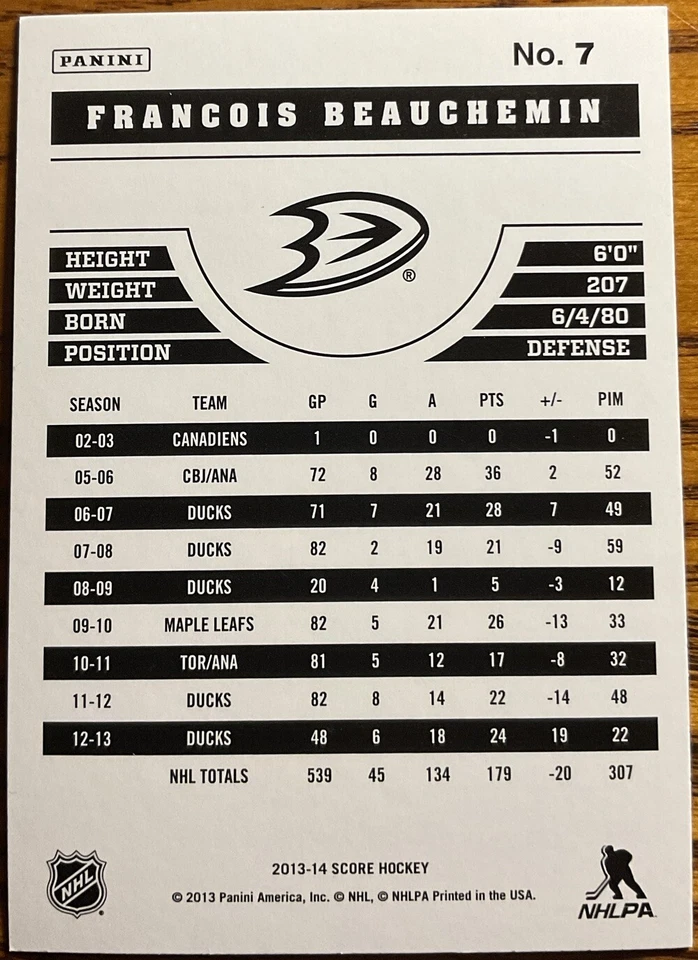 2013-14 Score Gold Francois Beauchemin #7 Anaheim Ducks - Image 2 of 2