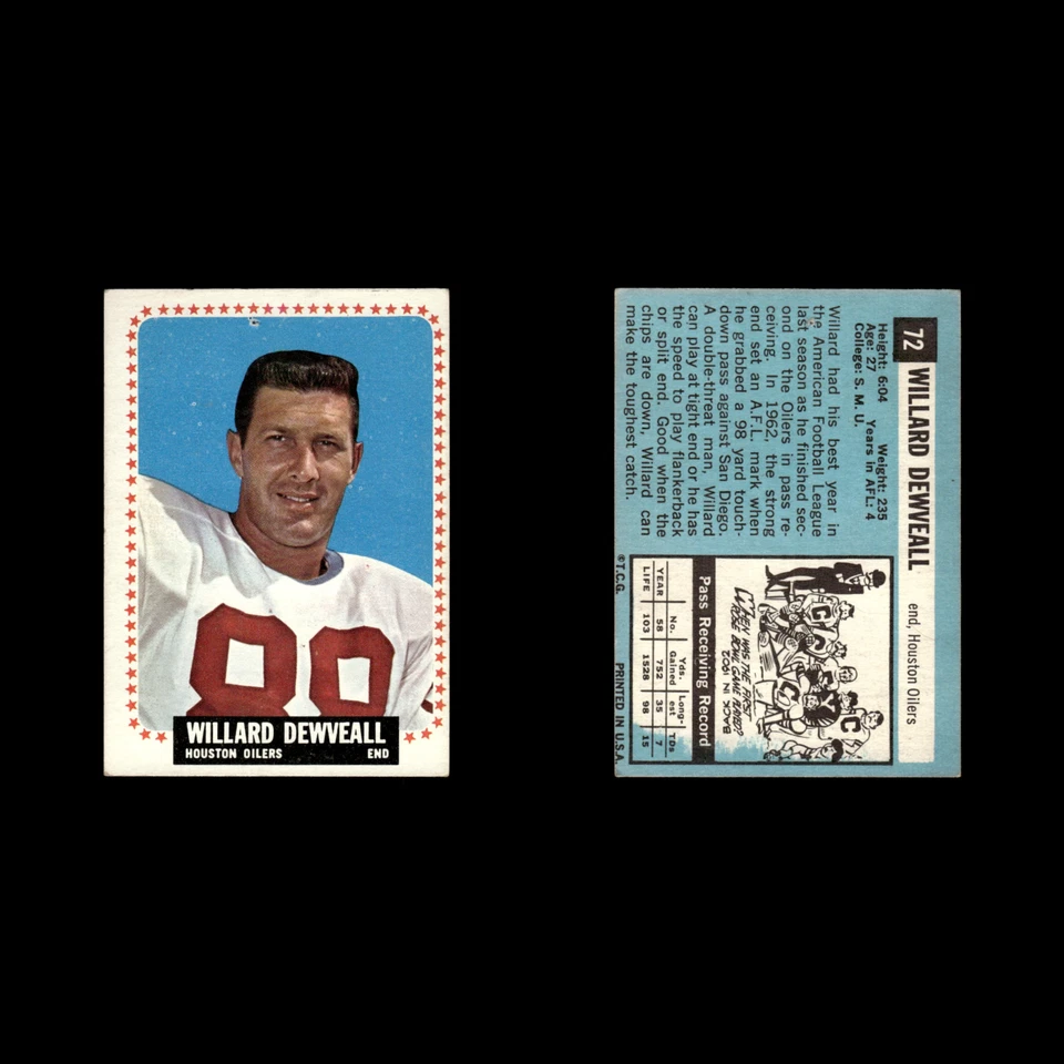 Willard Dewveall #72 1964 Topps Houston Oilers Football Card NFL EX - Image 3 of 3