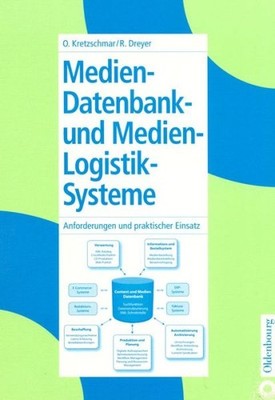 Medien-Datenbank- Und Medien-Logistik-Systeme
