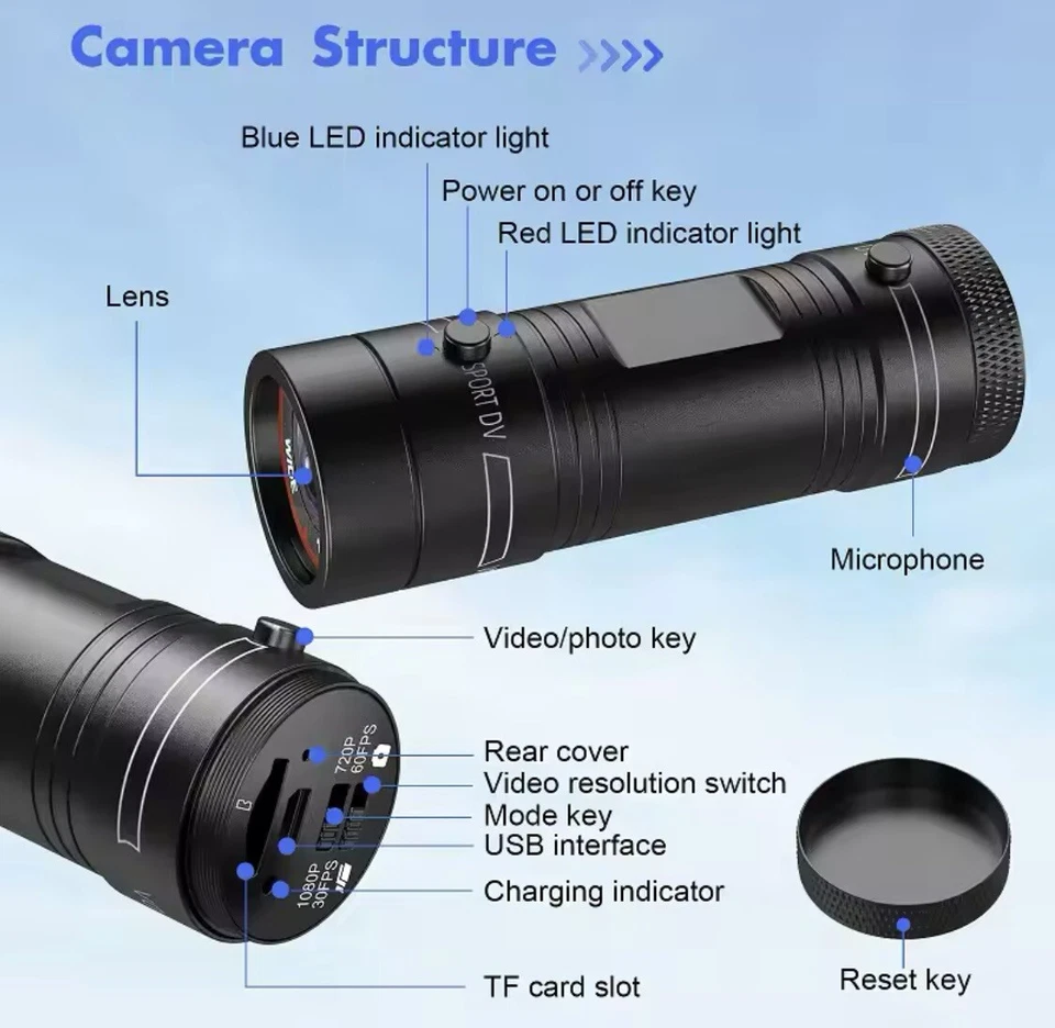 Mini Sport DV Action Sports caméra lampe de poche casque Full HD  - Photo 4/4