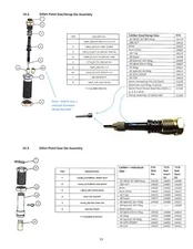 Dillon Pistol Decapping Rod Assembly #21530